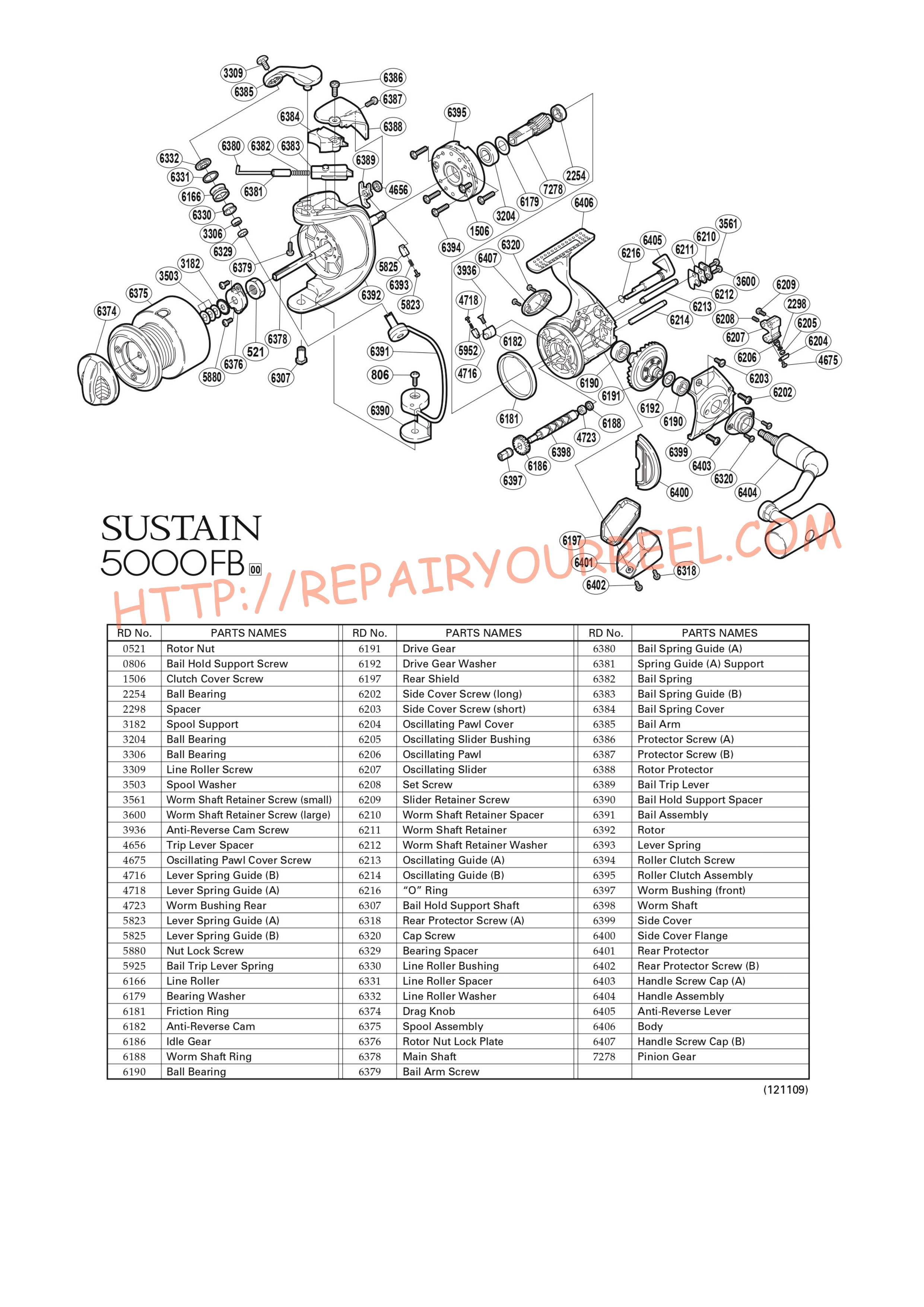 Exploded view of Shimano SUSTAIN 5000FB (2000)