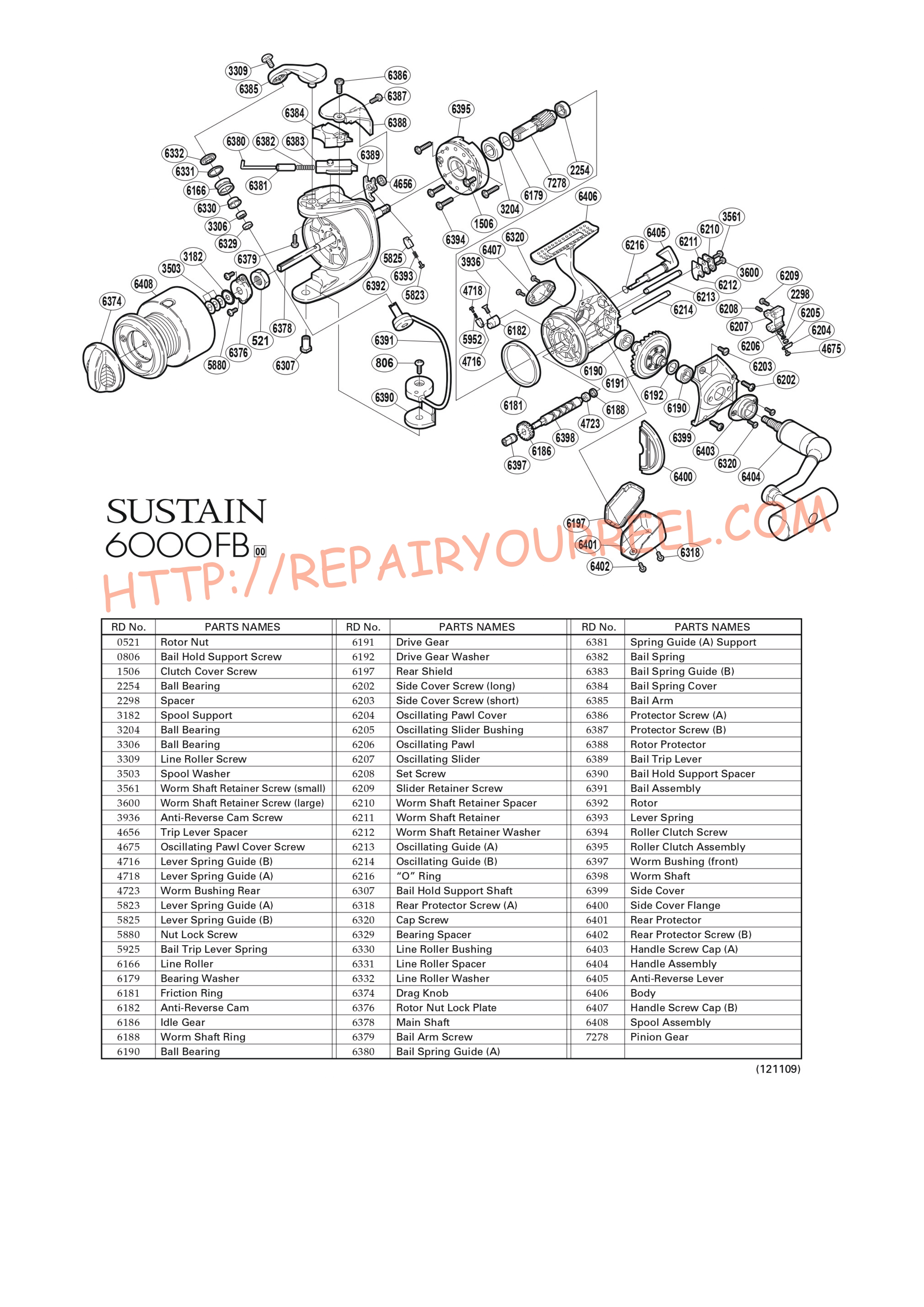 Exploded view of Shimano SUSTAIN 6000FB (2000)