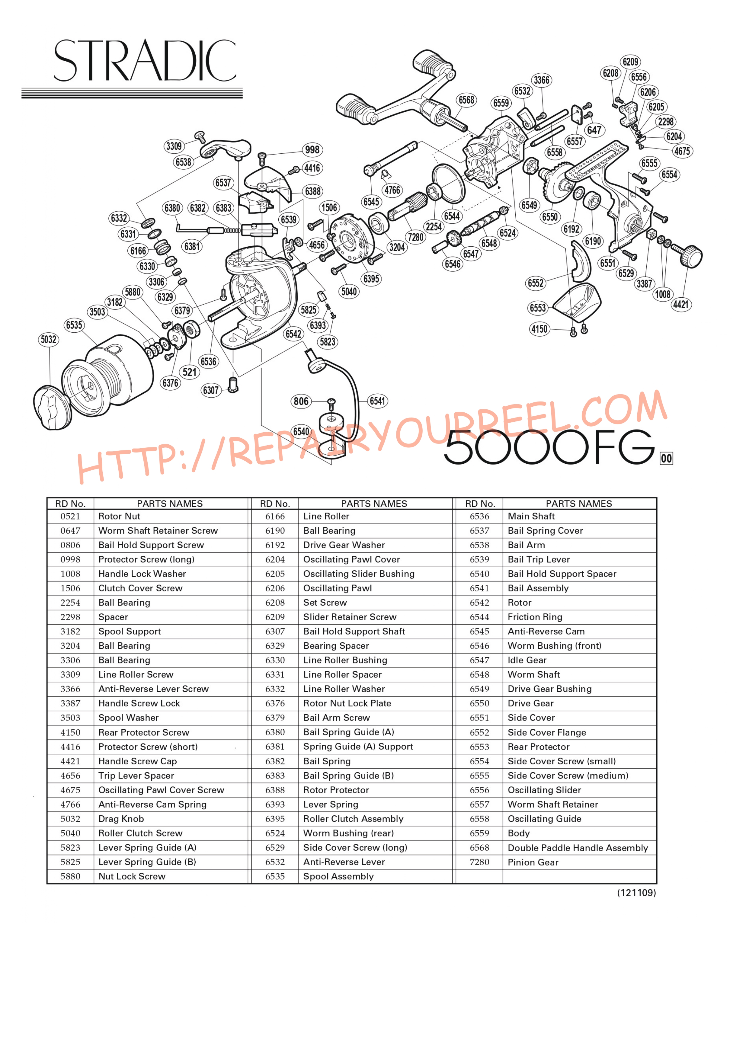 Exploded view of Shimano STRADIC 5000FG (2000)
