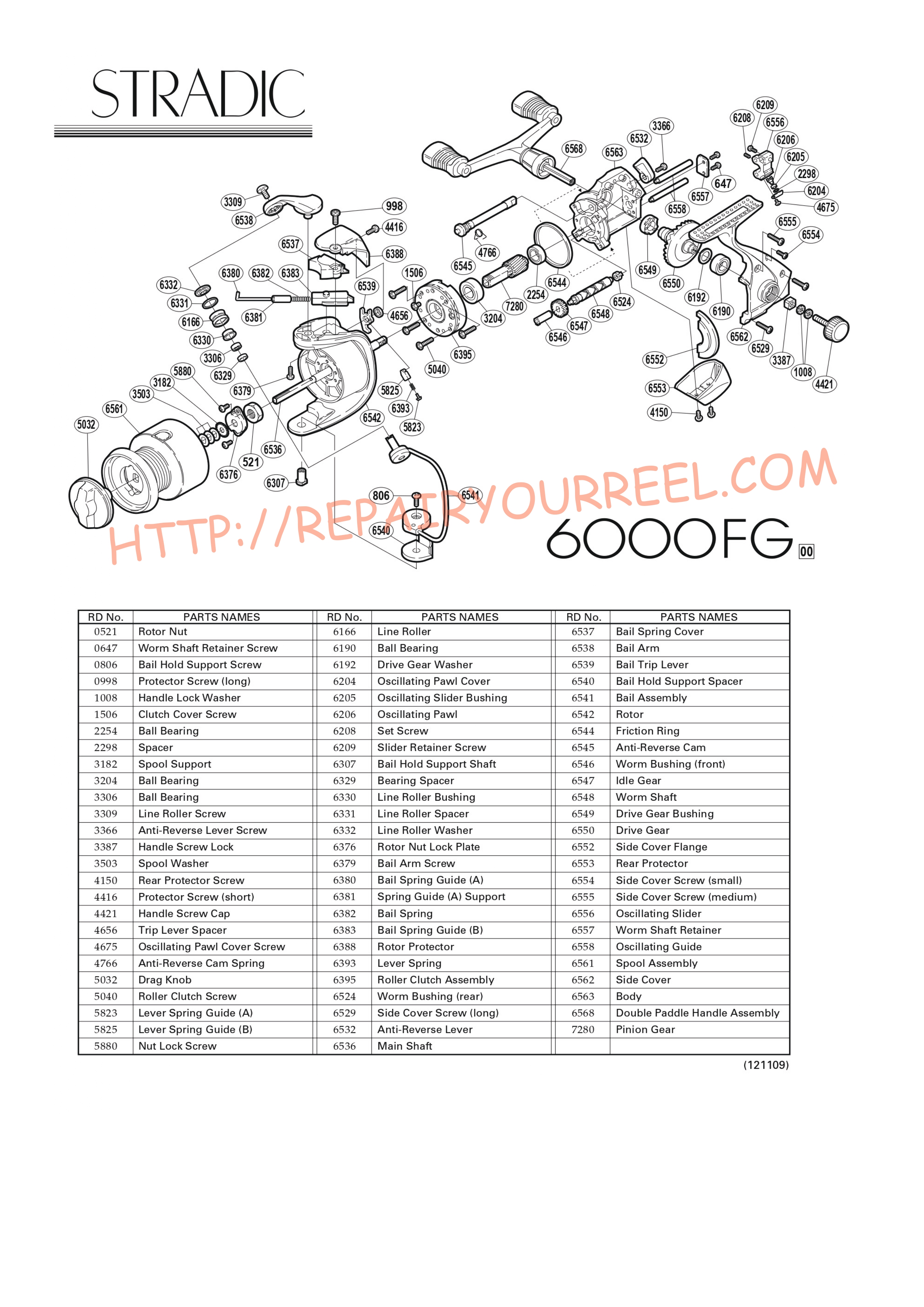 Exploded view of Shimano STRADIC 6000FGGR (2000)