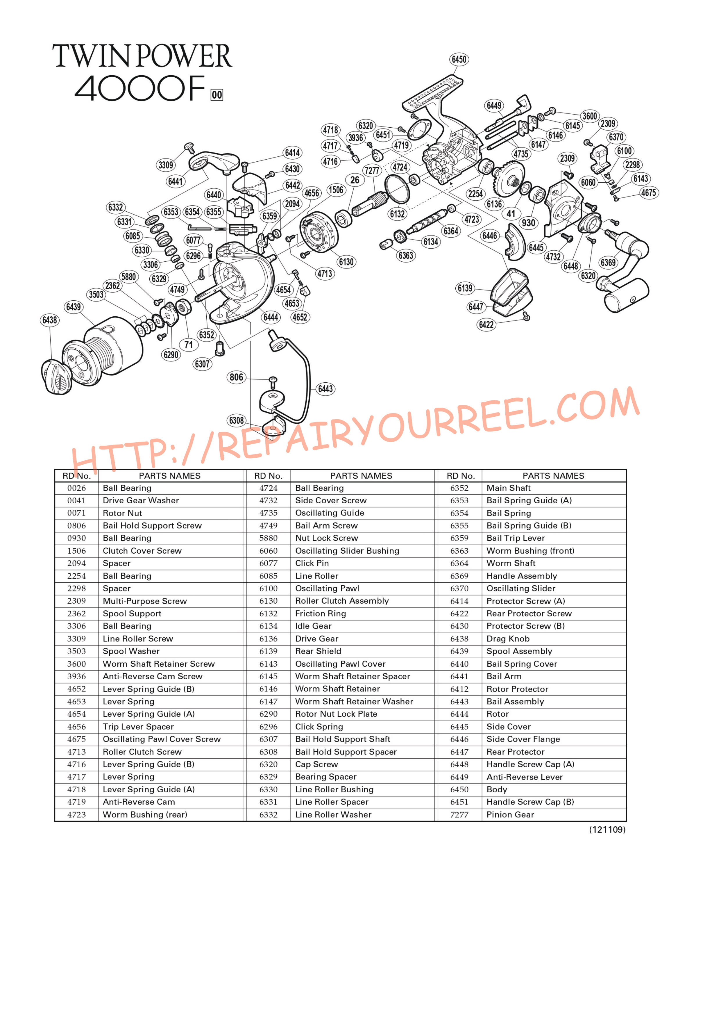 Exploded view of Shimano TWINPOWER 4000F (2000)