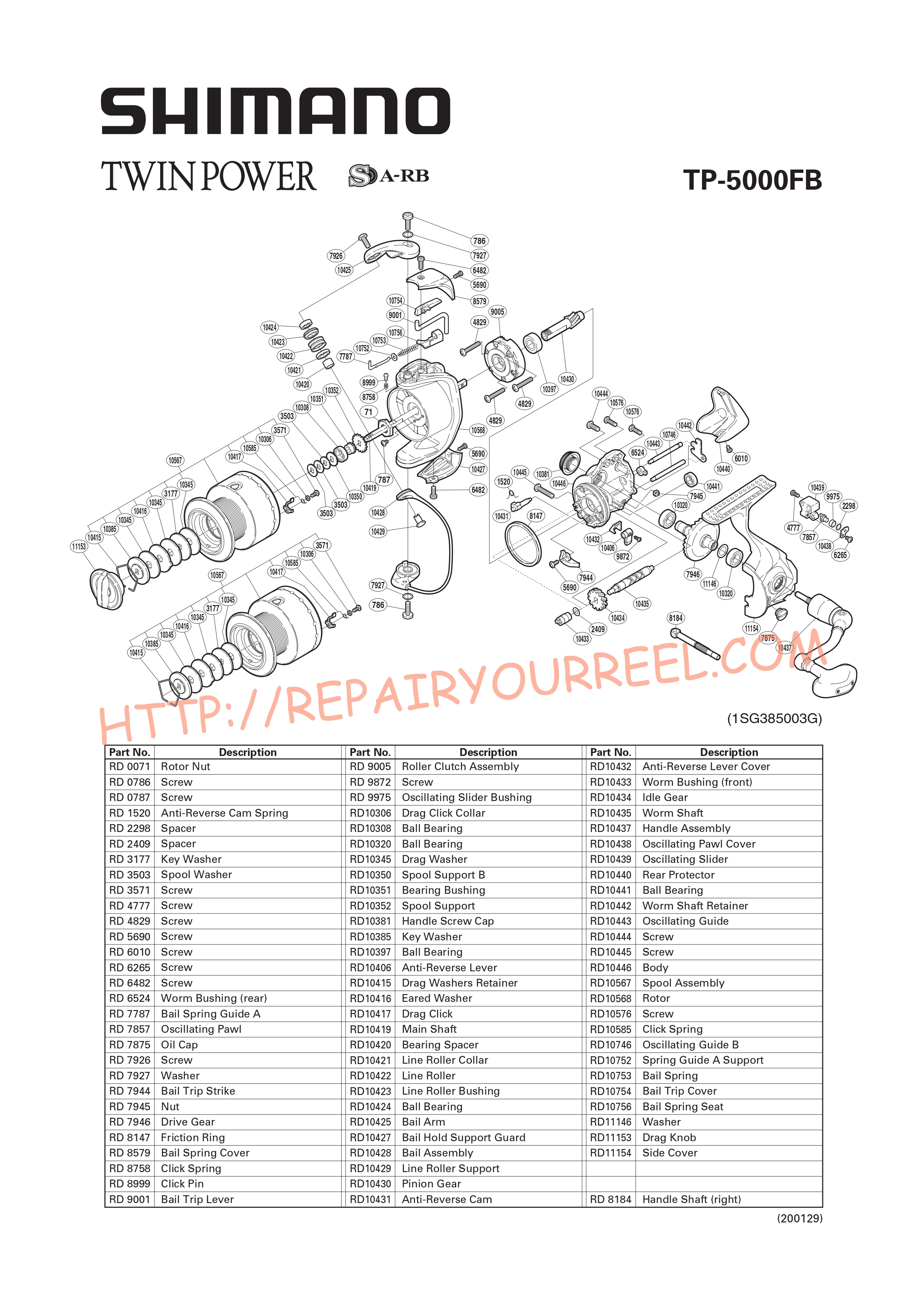 Exploded view of Shimano TWINPOWER 5000FB (2006)